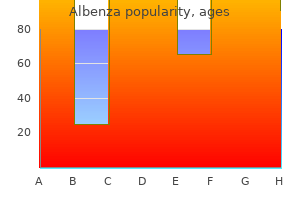 generic 400mg albenza otc