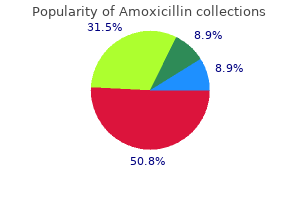 buy amoxicillin 1000 mg free shipping