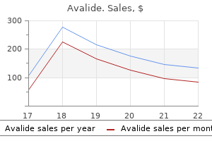 cheap 162.5 mg avalide overnight delivery
