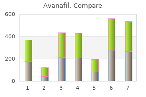 buy generic avanafil 50mg online