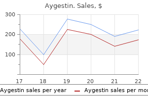 generic aygestin 5mg on line