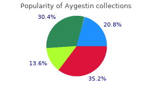 purchase line aygestin