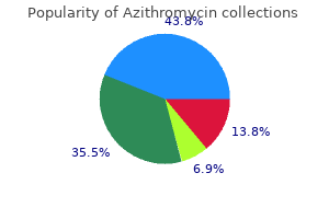 buy cheapest azithromycin and azithromycin