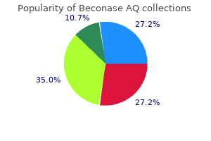 buy discount beconase aq online