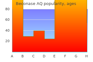 cheapest generic beconase aq uk