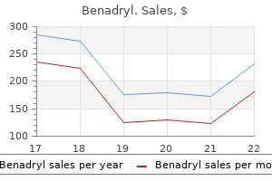order 25 mg benadryl with visa