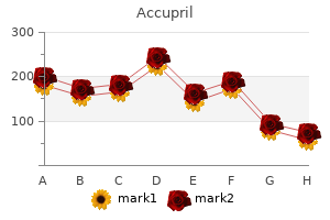 purchase accupril with a mastercard