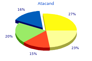 generic atacand 4 mg mastercard
