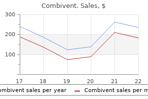 buy combivent online