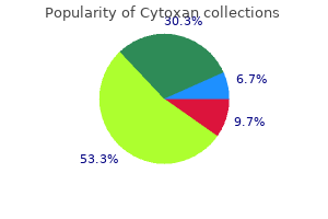 cytoxan 50 mg overnight delivery