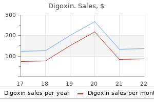 buy digoxin in united states online