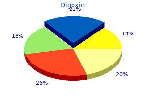 buy digoxin mastercard