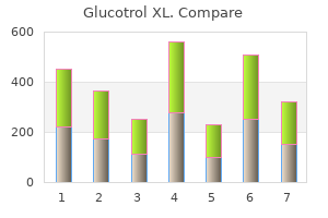 generic 10 mg glucotrol xl free shipping