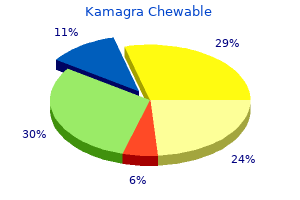 purchase kamagra chewable line