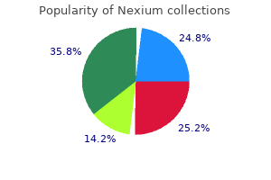 40 mg nexium with visa