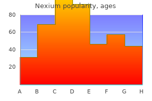 buy nexium 40 mg amex