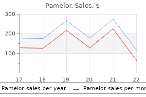 best pamelor 25mg