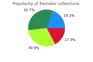 order pamelor 25mg online