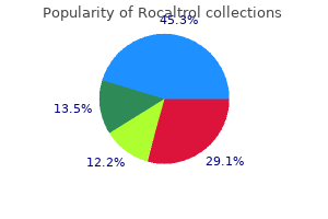 order rocaltrol with a mastercard