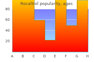 rocaltrol 0.25mcg visa