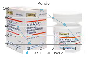 buy rulide 150 mg without prescription