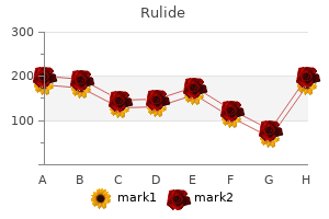 cheap rulide master card