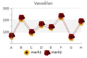 purchase genuine vasodilan on line