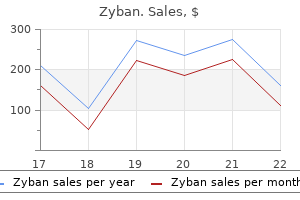 cheap zyban 150 mg on line