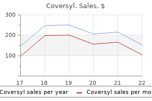 purchase generic coversyl line