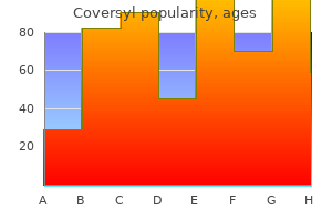 order genuine coversyl on-line