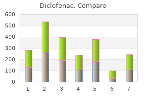 purchase diclofenac 100 mg on-line