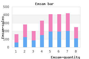 purchase emsam no prescription