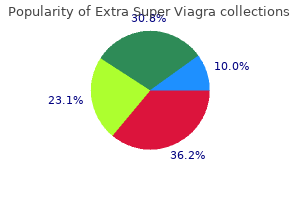 order extra super viagra 200mg with amex