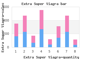 purchase extra super viagra in united states online