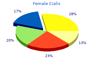 20mg female cialis amex