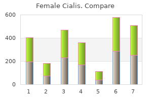 purchase female cialis 10 mg with amex