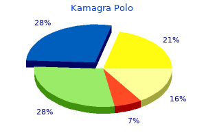 purchase 100 mg kamagra polo with visa