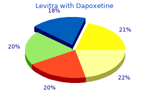 order online levitra with dapoxetine