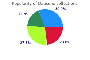 purchase generic dapsone line