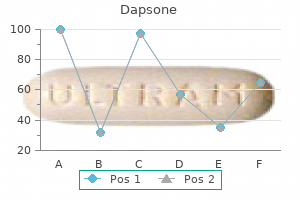 generic dapsone 100 mg free shipping