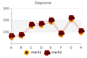 purchase dapsone in india