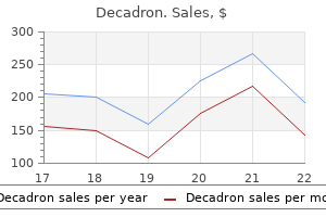 order decadron