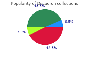 order decadron with american express