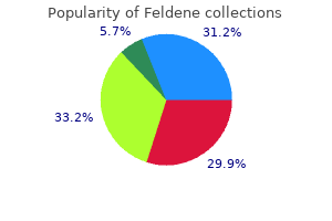 order feldene online pills