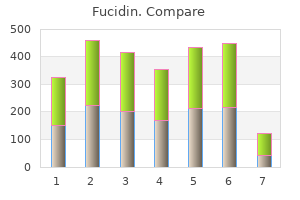 order 10gm fucidin amex