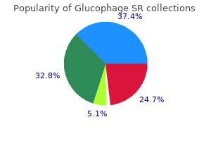 purchase genuine glucophage sr