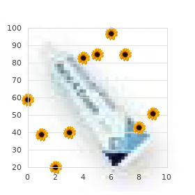 Chromosome 22, monosome mosaic