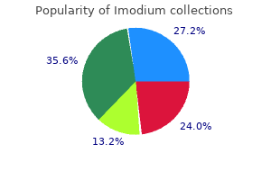 buy imodium 2 mg