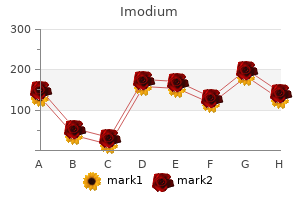 buy cheapest imodium and imodium