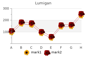 order 3ml lumigan with visa
